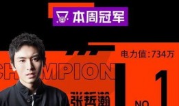 娱乐吃瓜君靠谱吗,靠谱与否，真相大起底