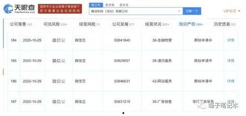 娱乐吃瓜账号如何变现,揭秘网红变现全攻略